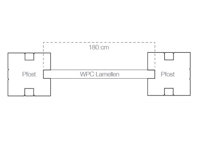 Elephant Steckzaun Modular EVO 180 WPC steingrau, Leiste Anthrazit 180x174cm