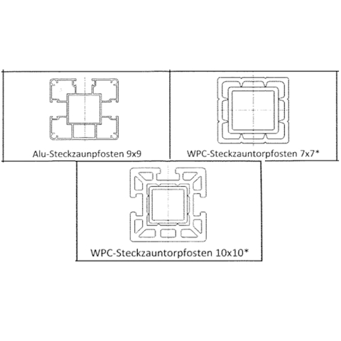 Groja Konsole GJ 49 f�r verschiedene Pfosten